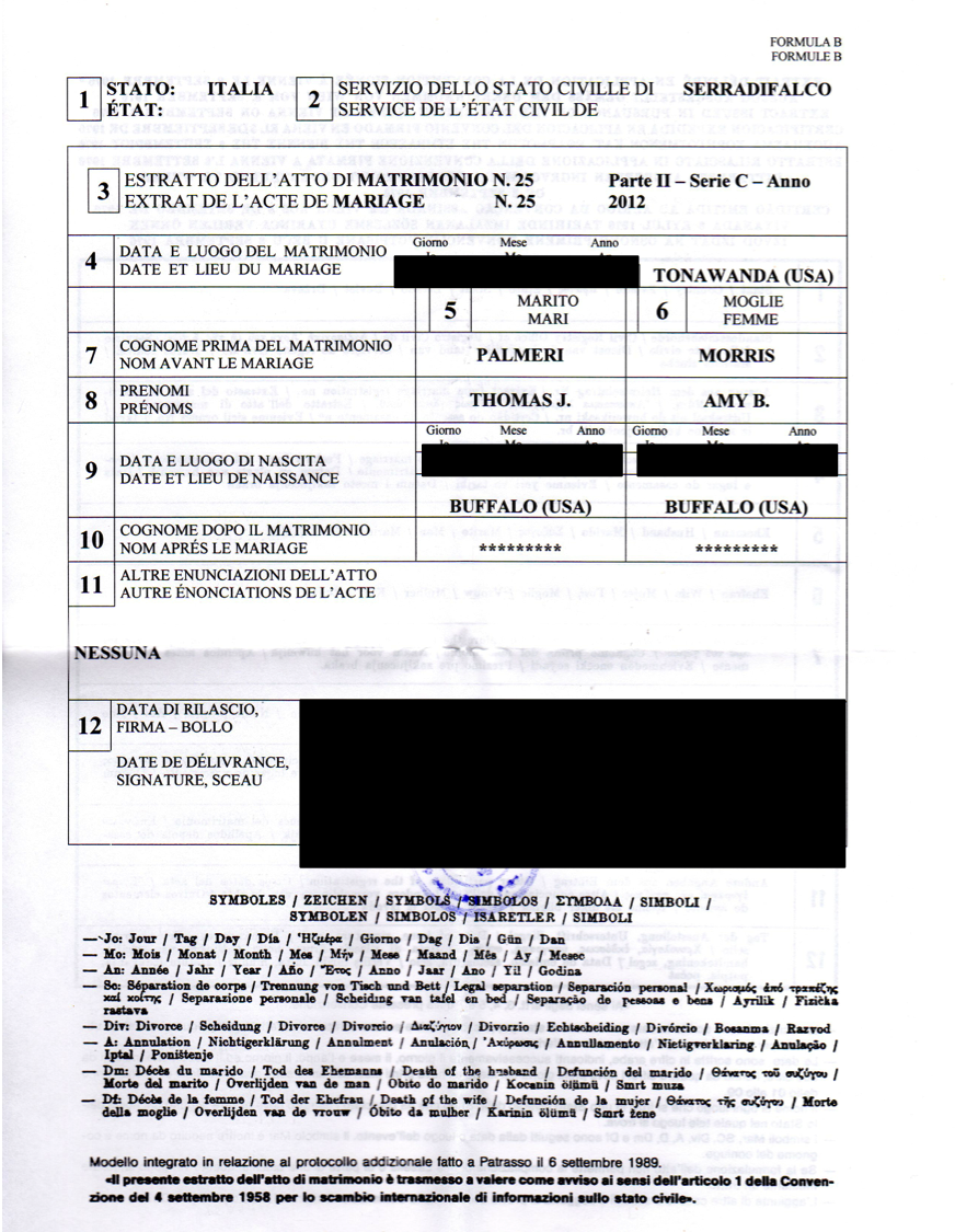 birth certificate Genealogy and Jure Sanguinis