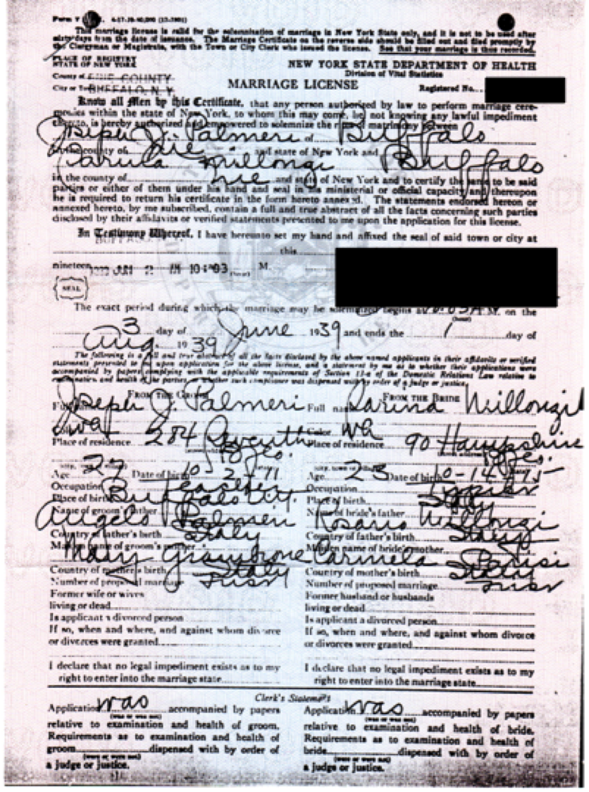 Marriage Certificate Genealogy And Jure Sanguinis