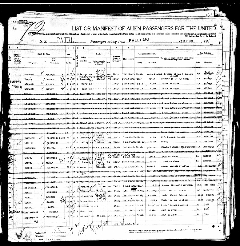 Rosario-Millonzi-Carmela-Parisi-1920-to-US-1.jpg - manifest from Ellis Island when Carmela, Rosario, Sarina, and Iggy immigrated to the United States in 1920 (Ida was born in the US)